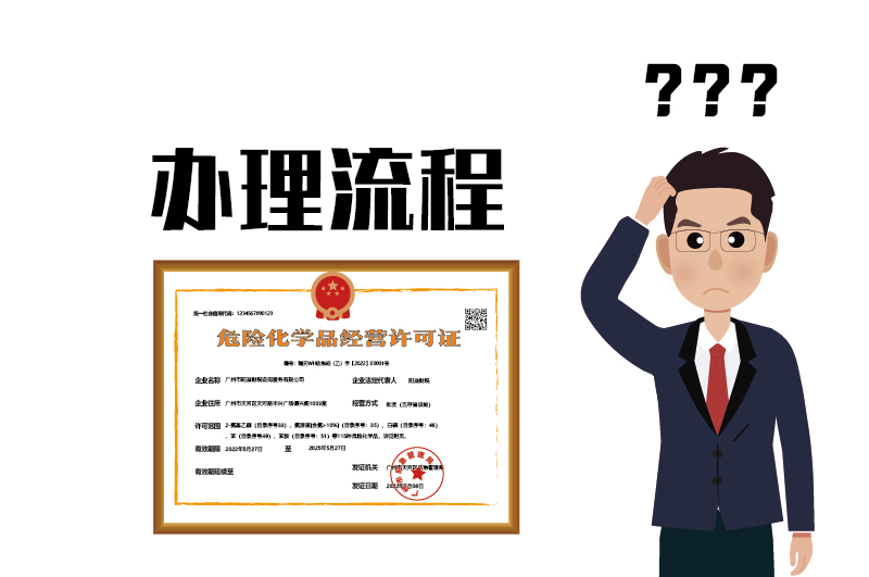 危險化學品經(jīng)營許可證辦理流程