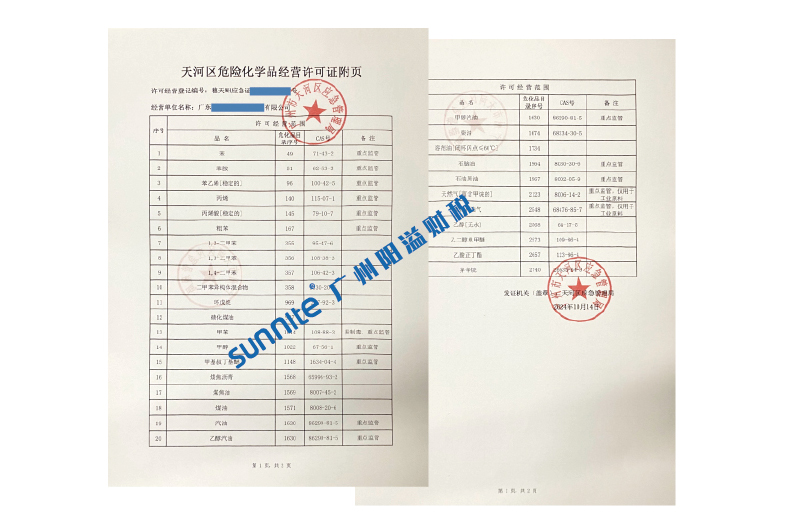 ?；C客戶案例1009